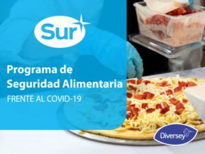 Lee más sobre el artículo Programa Seguridad Alimentaria en Gastronomia FRENTE AL COVID – 19